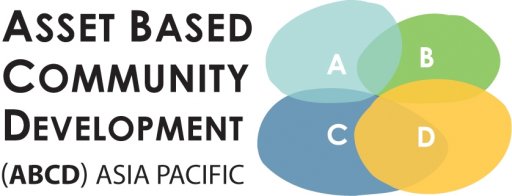 ABCD Asia Pacific