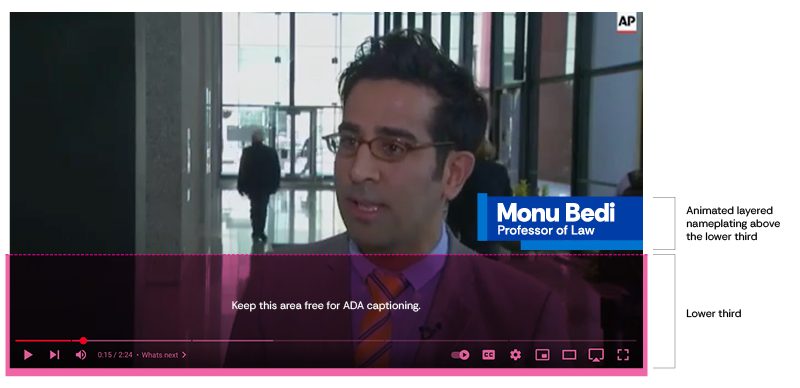 Video still with name card at center height and lower third highlighted as reserved for captioning