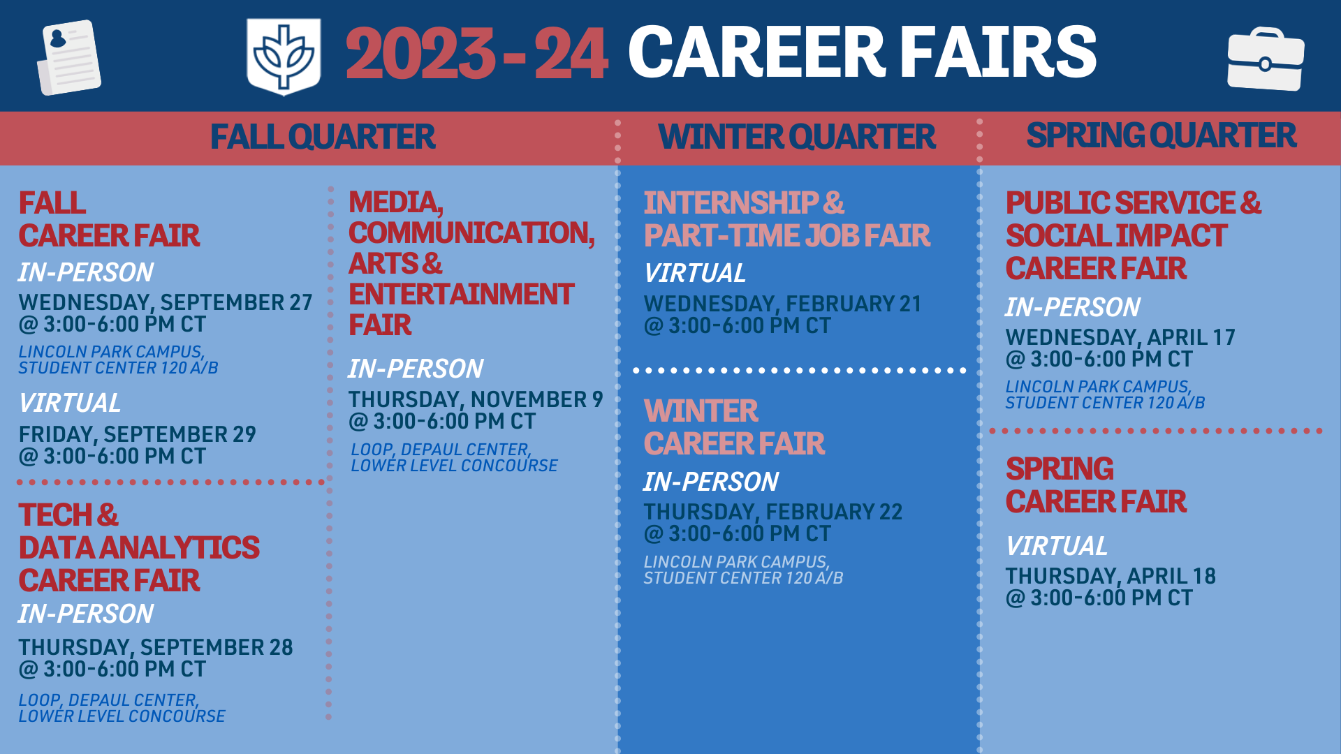 All Career Fairs Schedule