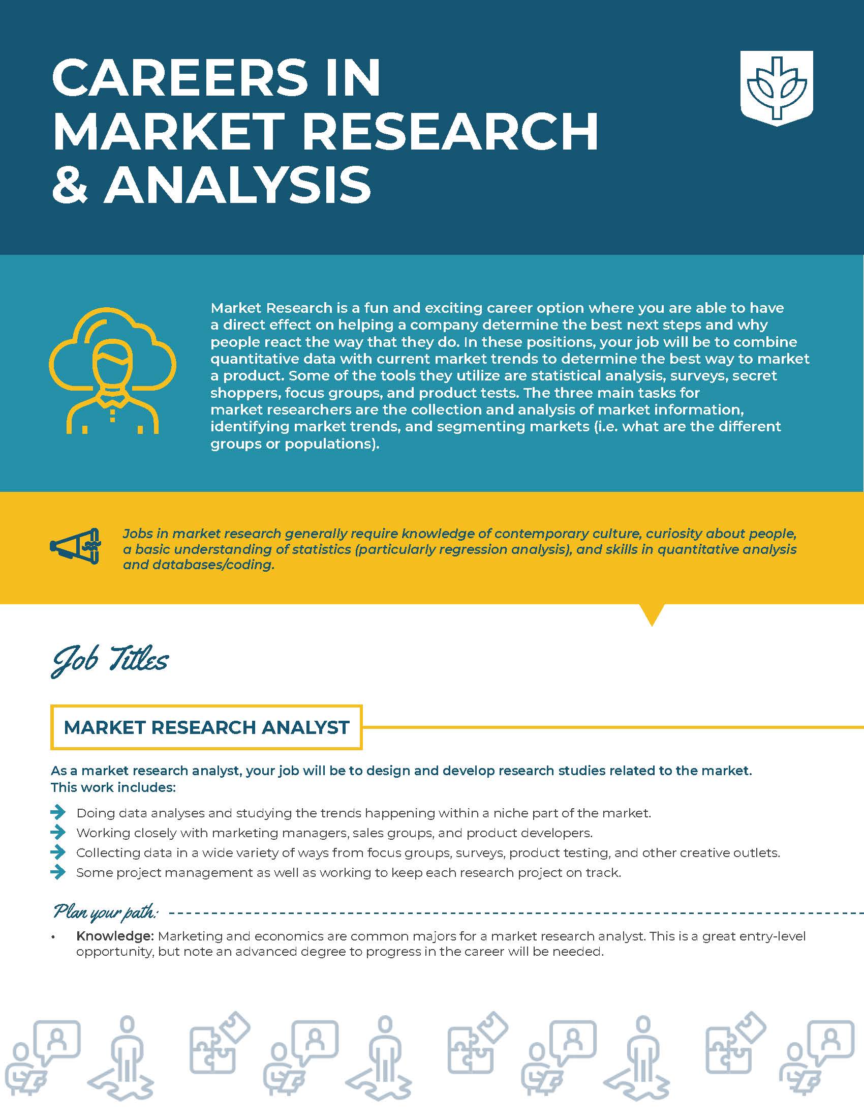 Careers in Market Research