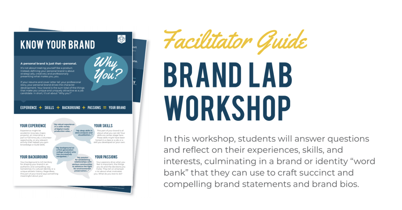 Brand Lab Workshop