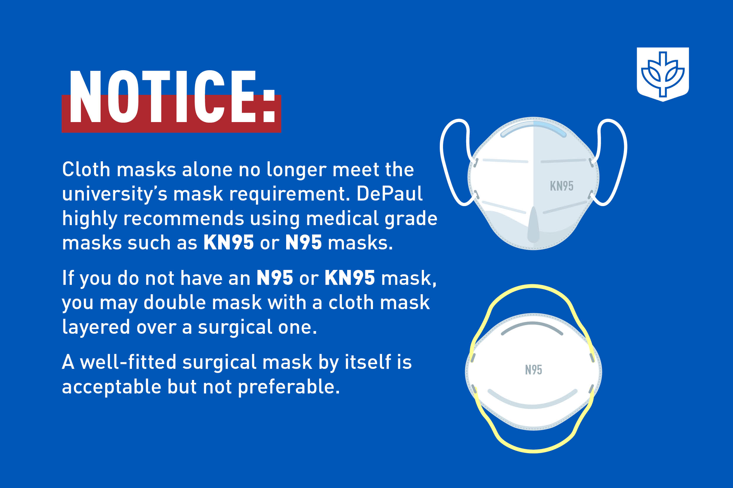 Mask wearing guidelines poster