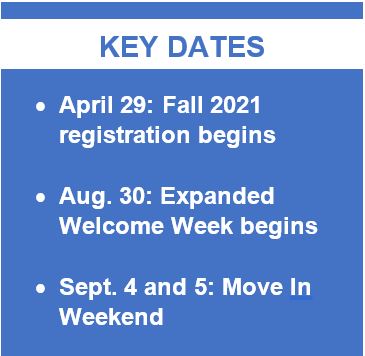Key dates: April 29: Fall 2021 registration begins; Aug. 30: Expanded Welcome Week begins; Sept. 4 and 5: Move In Weekend