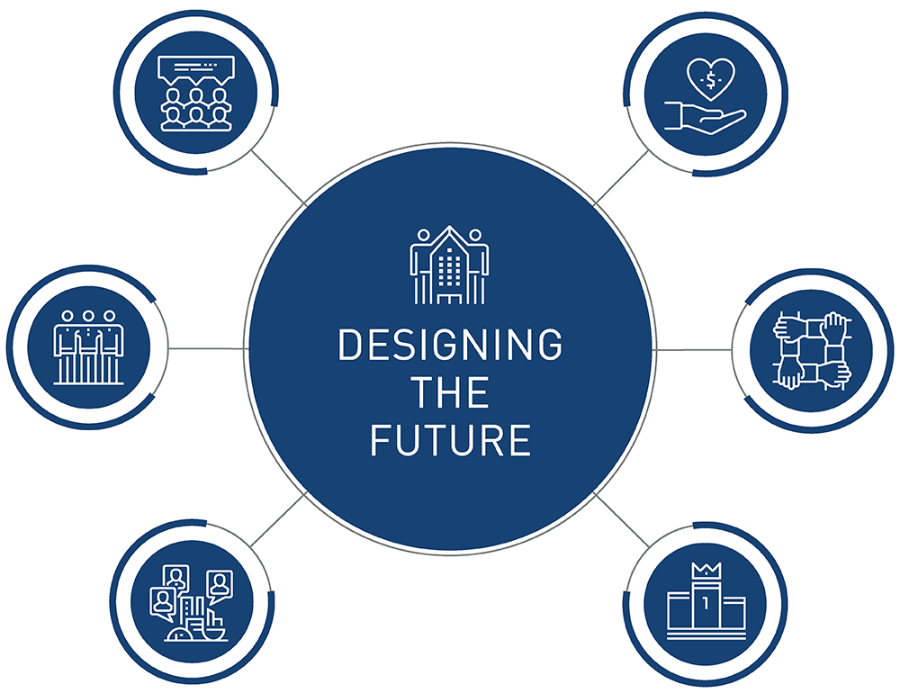Logo for Designing the Future
