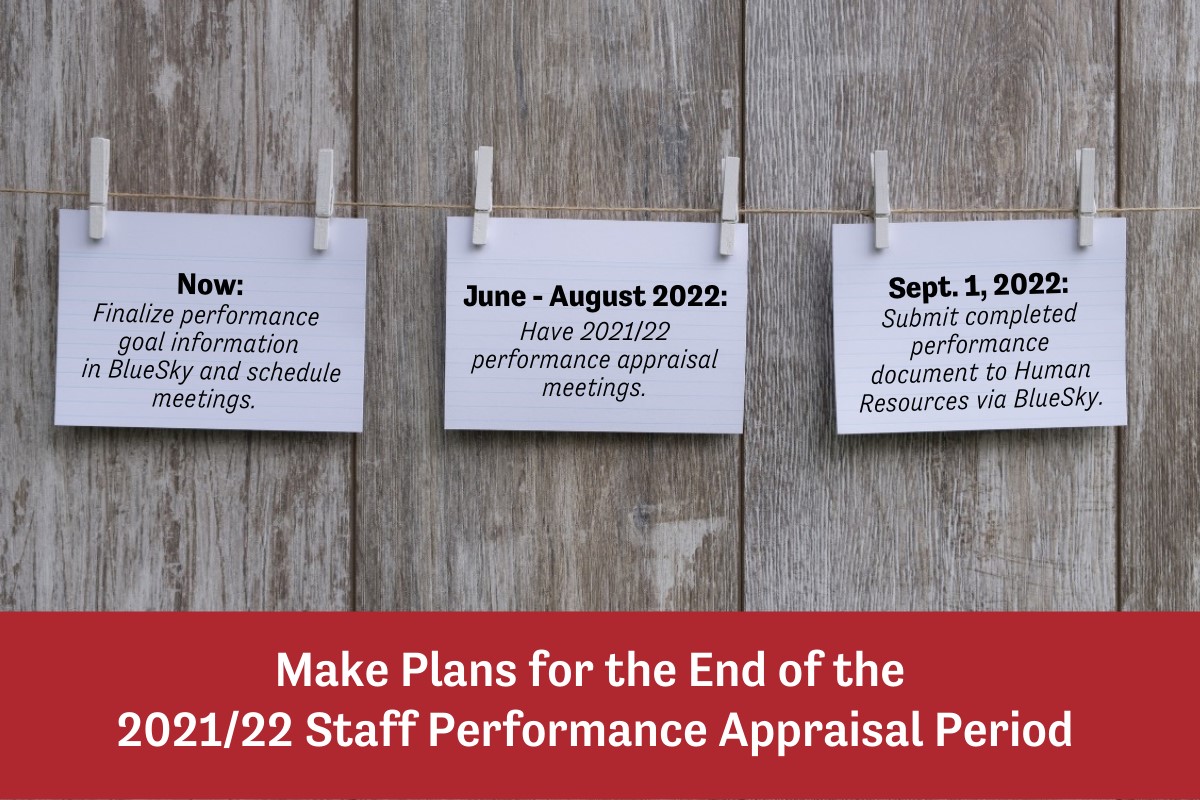 Time to start preparing for performance appraisal meetings