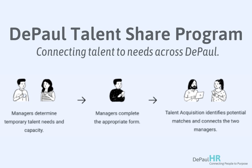 Talent Share program