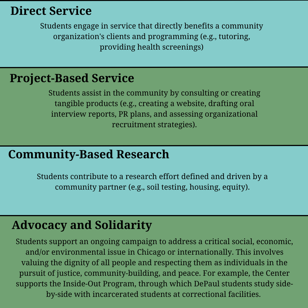 Models of Service Learning 