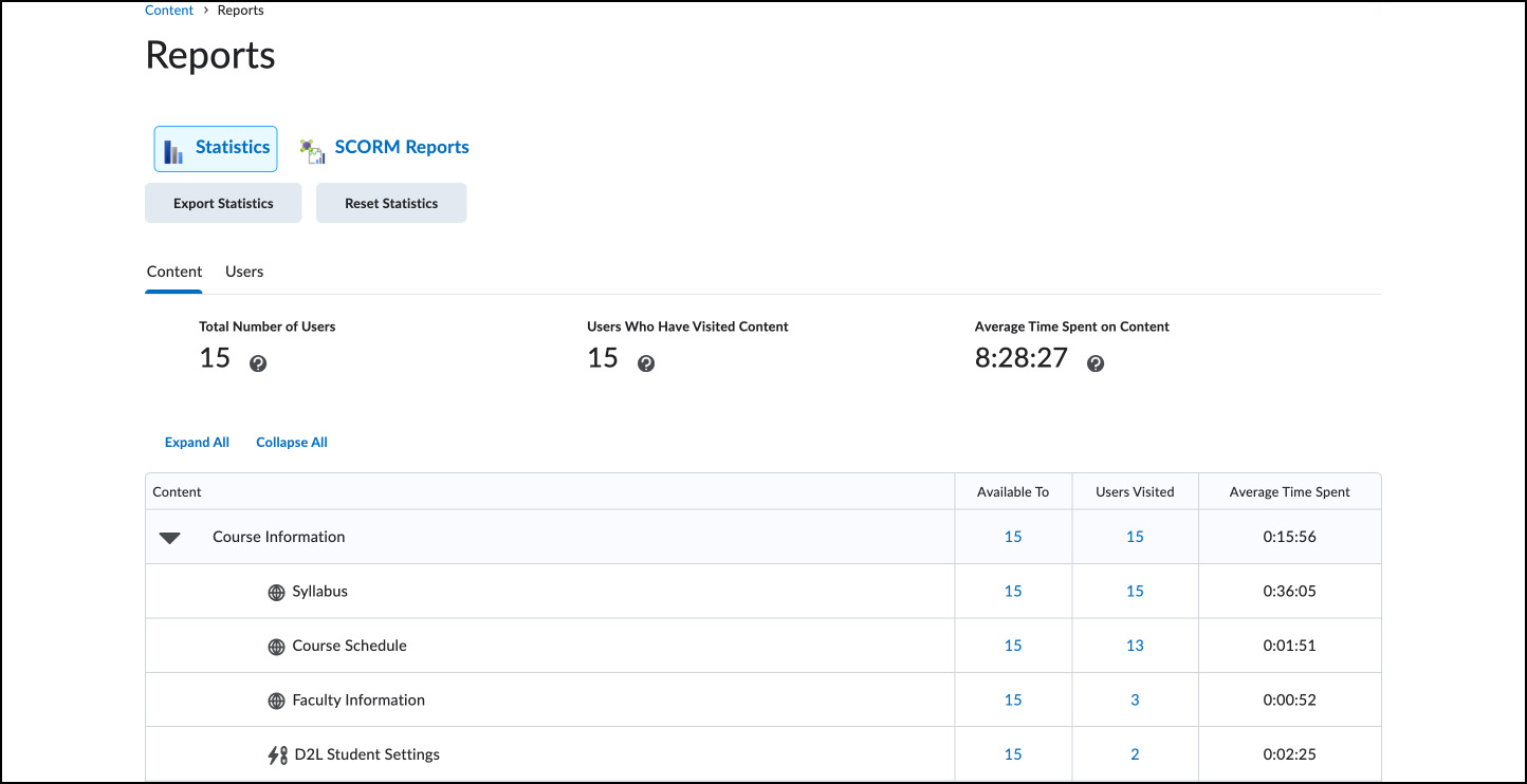 The Content Reports Tab