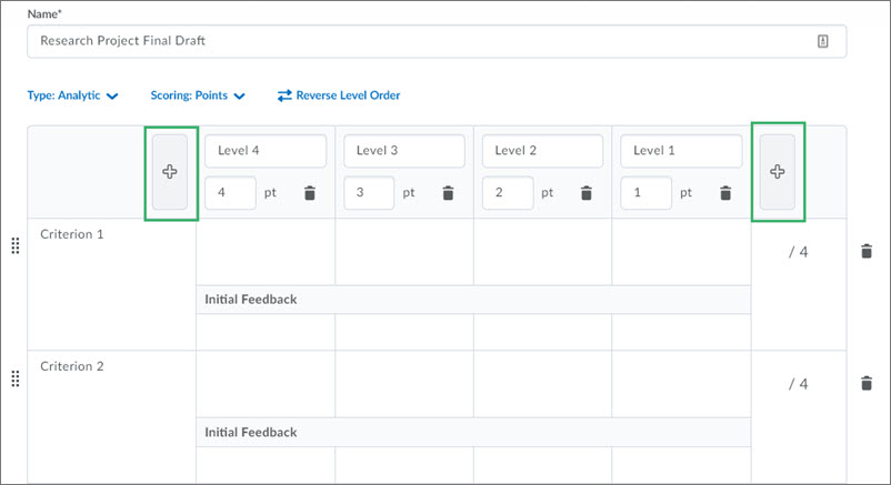 Add additional level to rubric Add additional level to rubric
