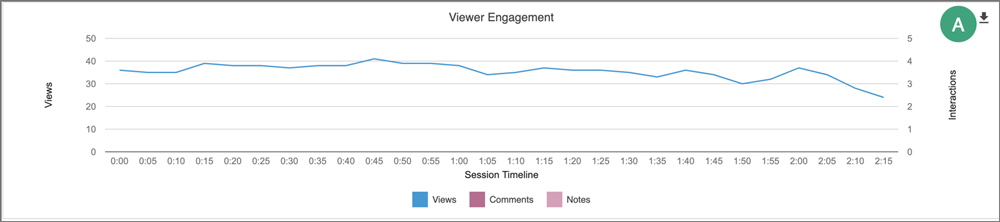 viewer statistics download icon